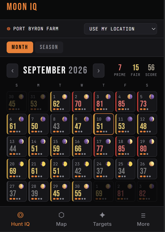 Moon IQ — a month of daily movement scores for Port Byron Farm, each day showing its score, moon phase and a four-dot confidence rating, with prime and fair day counts for the month